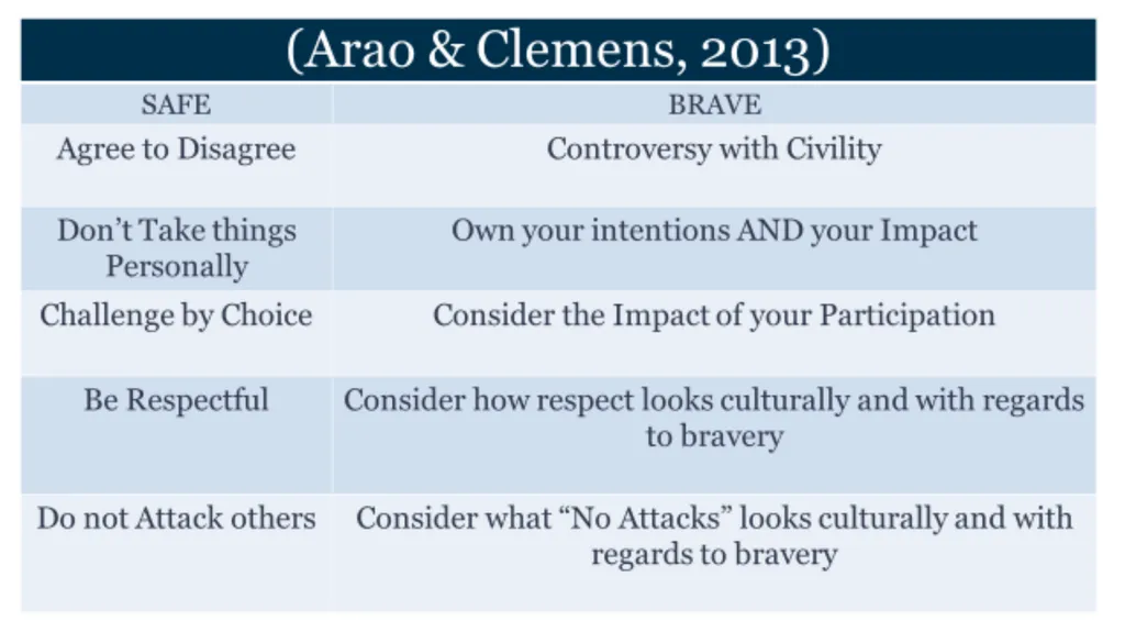 Moving from Competence to Responsiveness: - slide 3 of 30