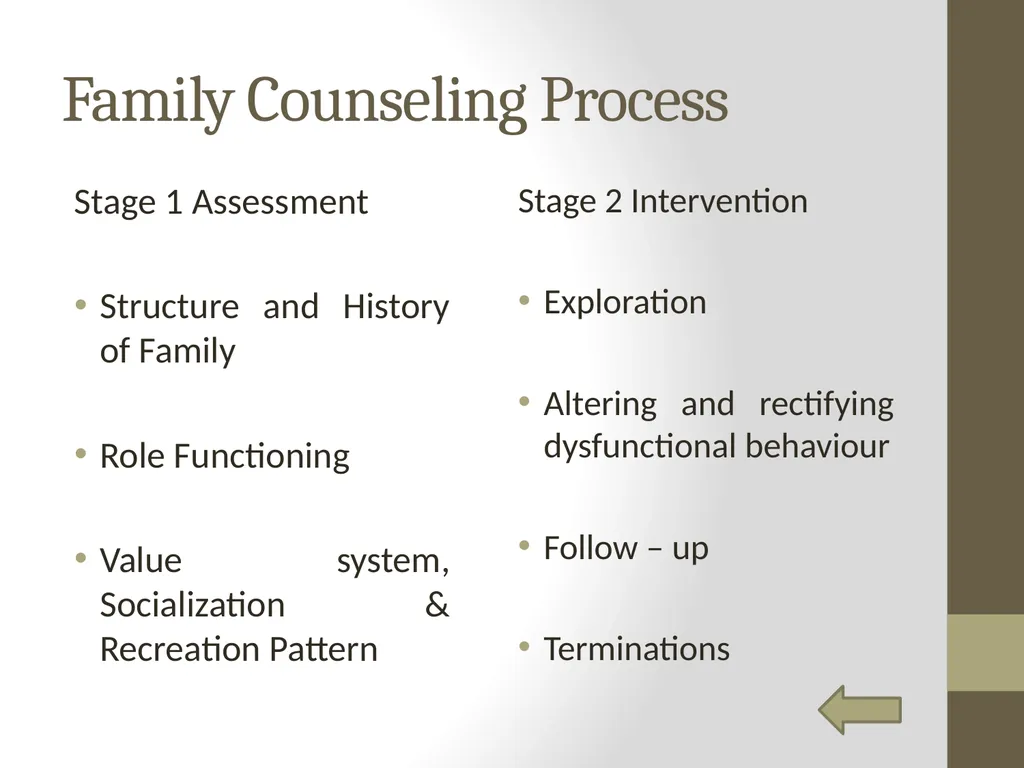 Unit - I Communication: Meaning and importance of - slide 153 of 196