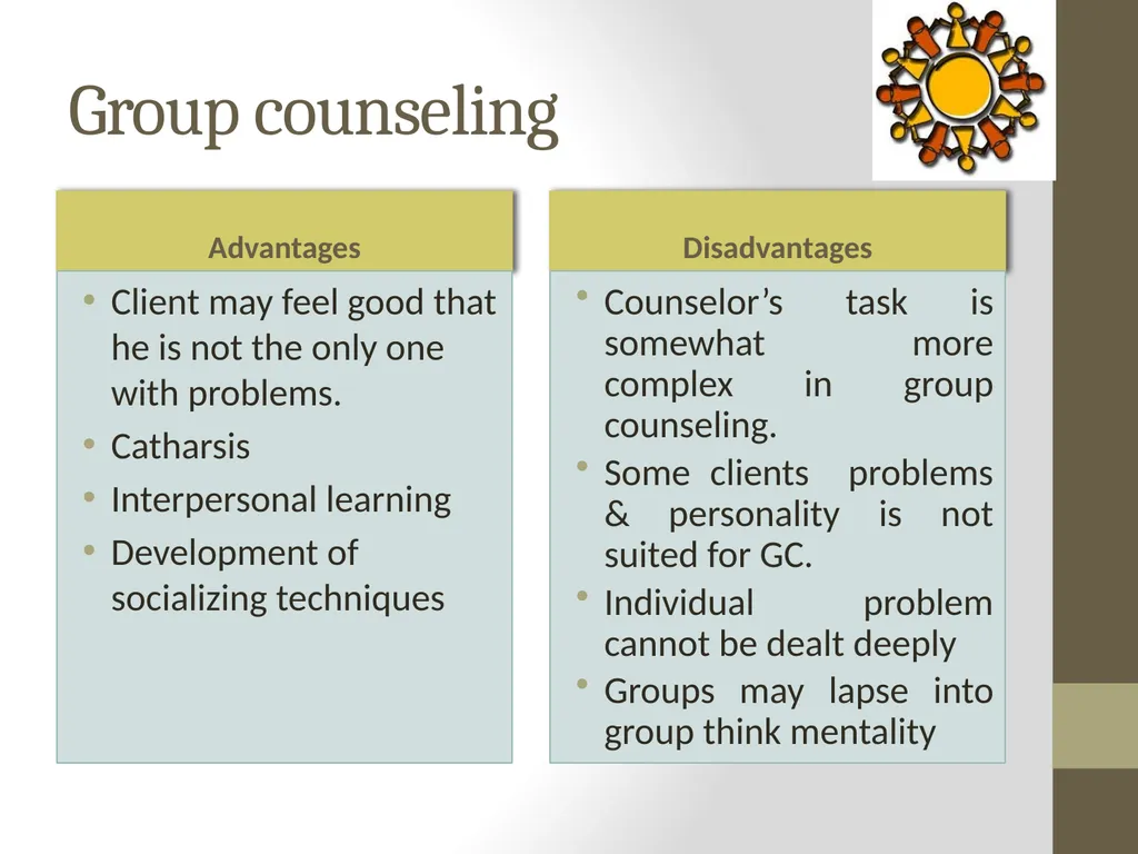 Unit - I Communication: Meaning and importance of - slide 168 of 196