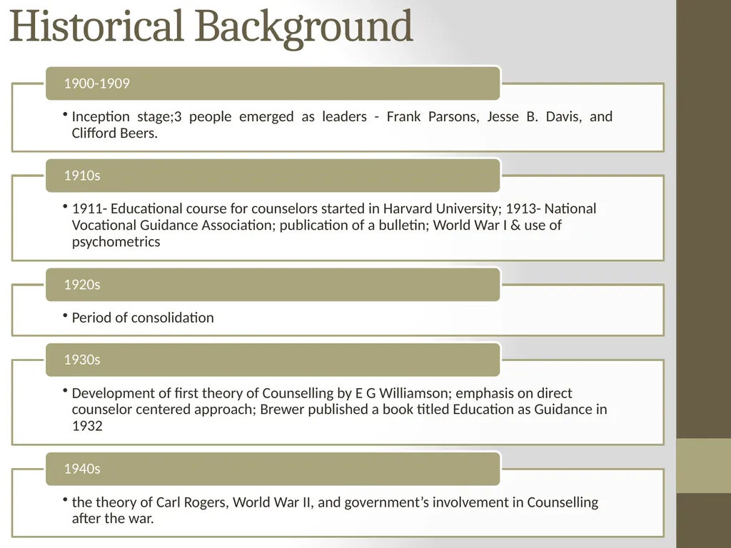 Unit - I Communication: Meaning and importance of - slide 95 of 196