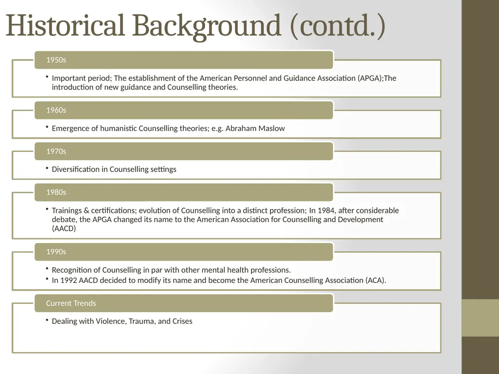 Unit - I Communication: Meaning and importance of - slide 96 of 196