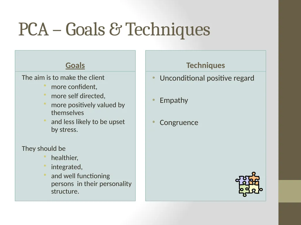 Unit - I Communication: Meaning and importance of - slide 118 of 196