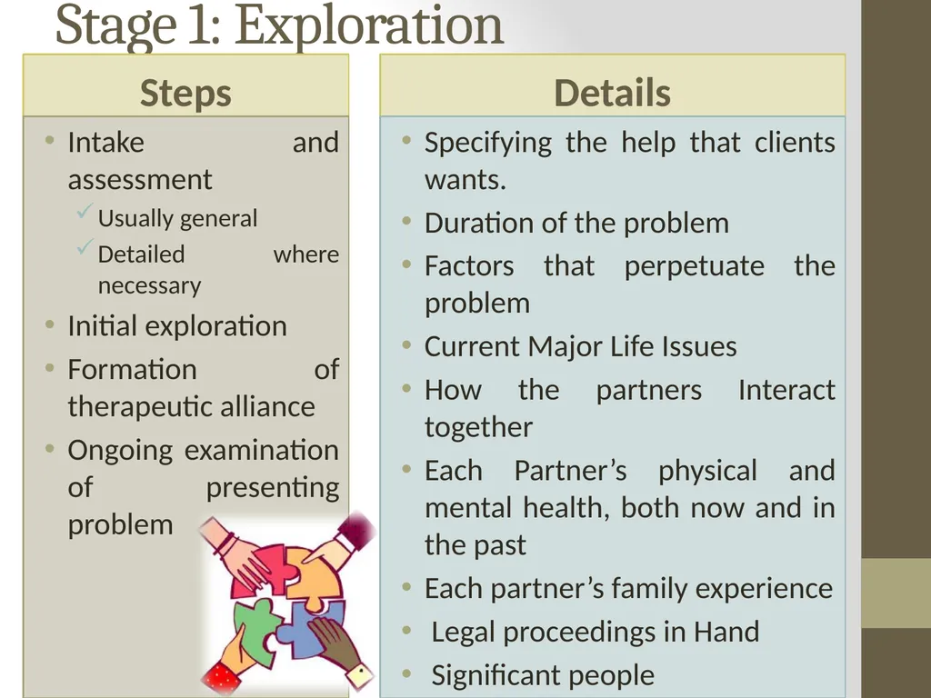 Unit - I Communication: Meaning and importance of - slide 143 of 196
