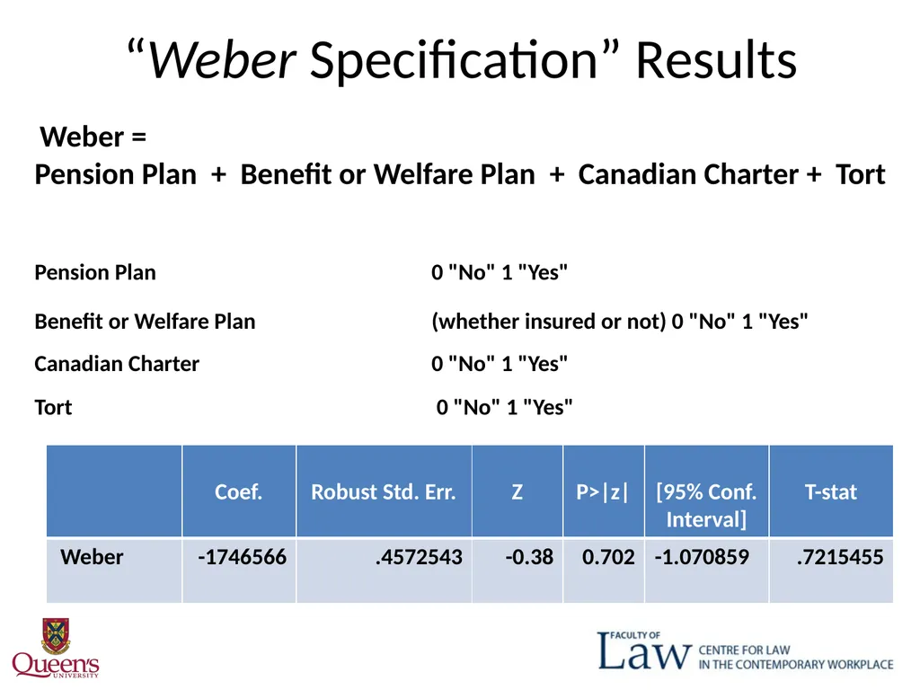 Weber Delay? October 30, 2015 "One Law for All": - slide 21 of 29