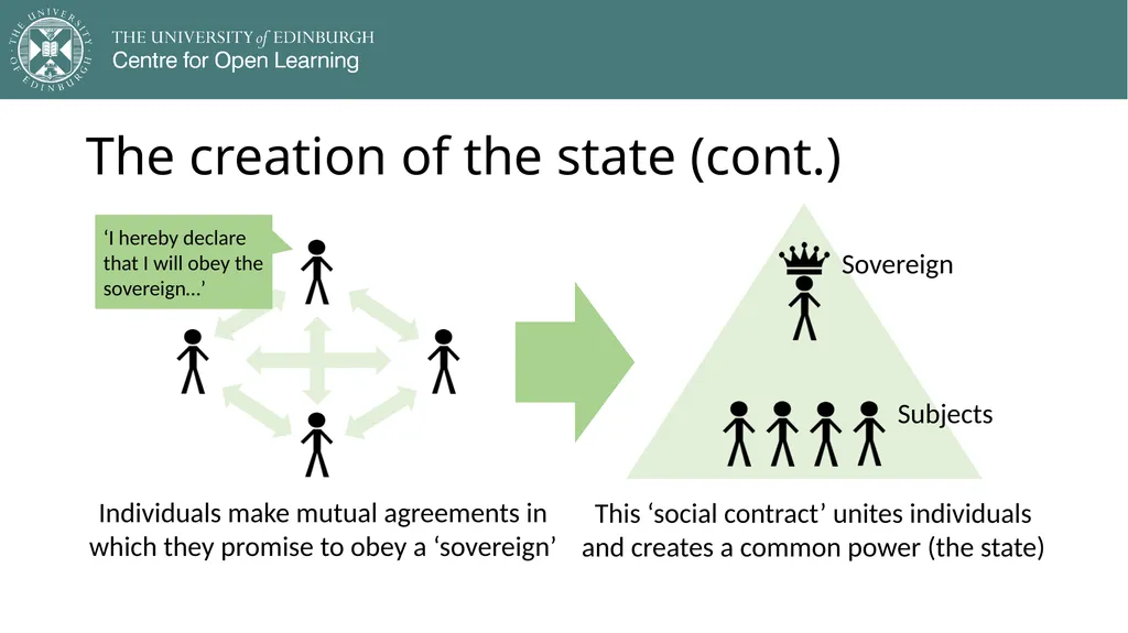 Democracy in Theory and Practice 4. Classic - slide 9 of 32