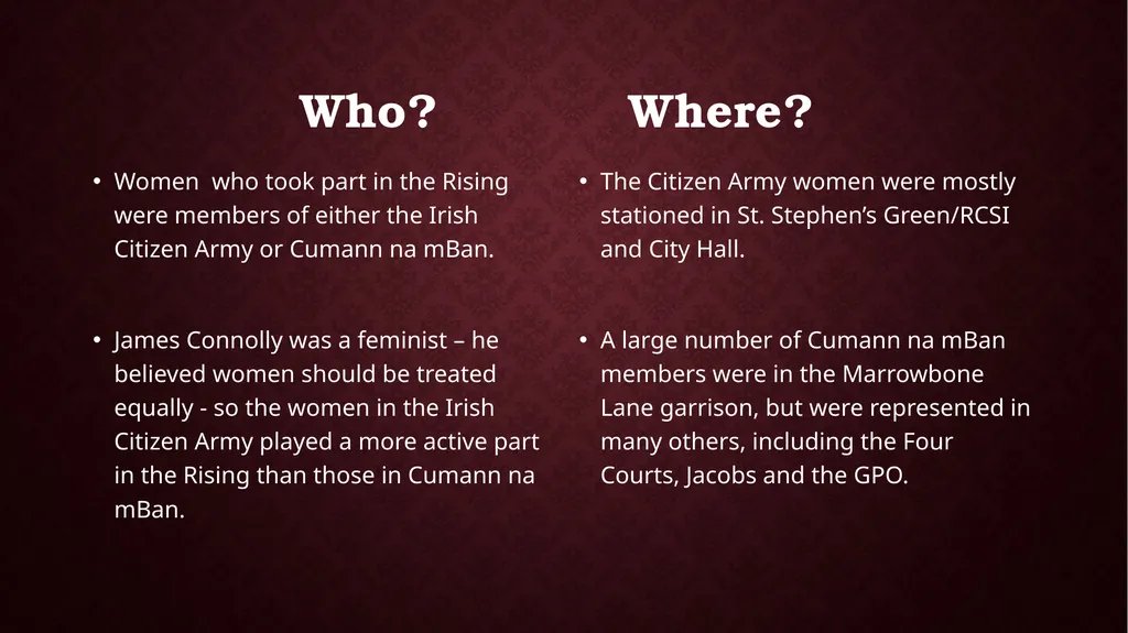 Women and the 1916 Rising Who? Where? Women who - slide 2 of 18