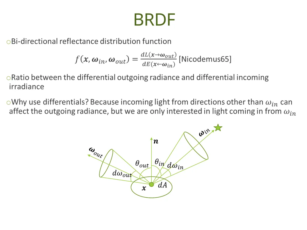 Understanding Basic Concepts in Radiometry Duong - slide 29 of 41