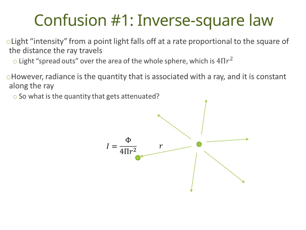 Understanding Basic Concepts in Radiometry Duong - slide 19 of 41