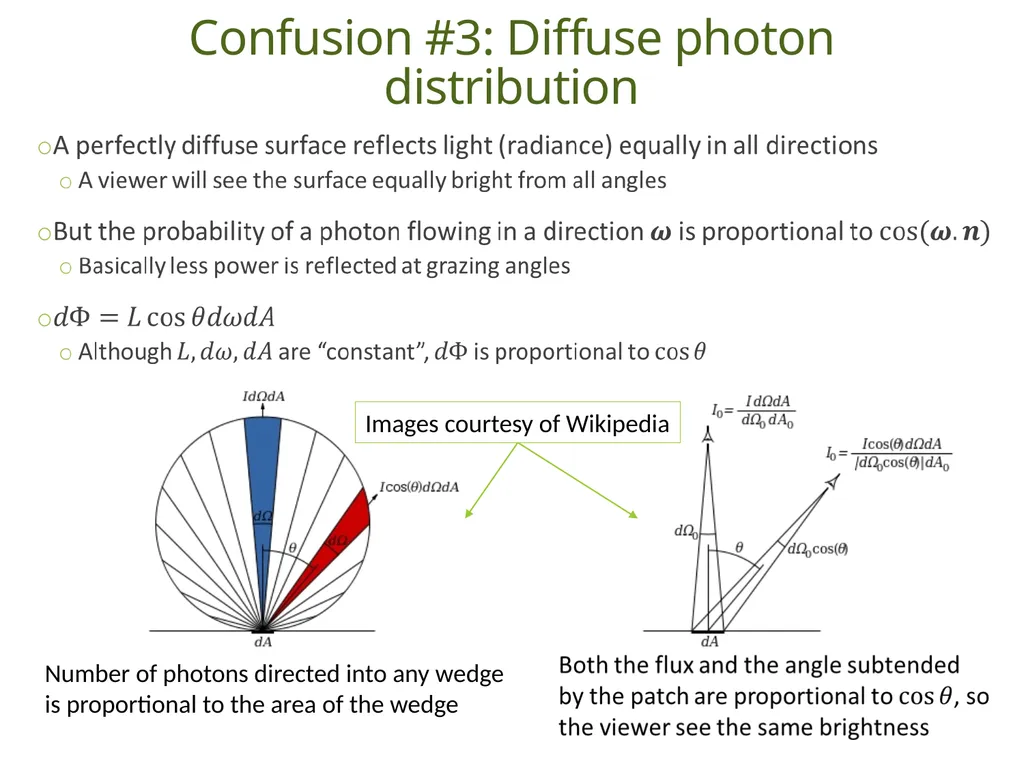 Understanding Basic Concepts in Radiometry Duong - slide 34 of 41