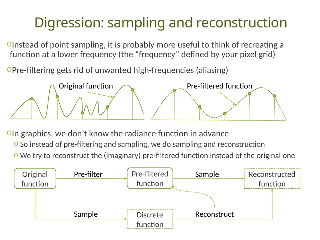 Understanding Basic Concepts in Radiometry Duong - slide 24 of 41