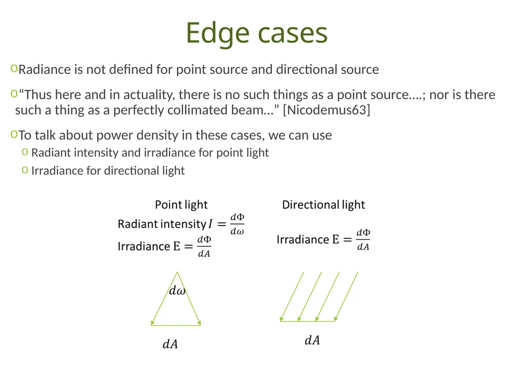 Understanding Basic Concepts in Radiometry Duong - slide 21 of 41