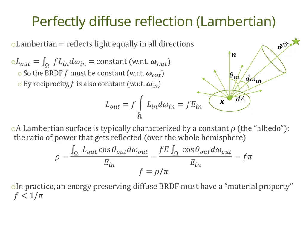 Understanding Basic Concepts in Radiometry Duong - slide 33 of 41