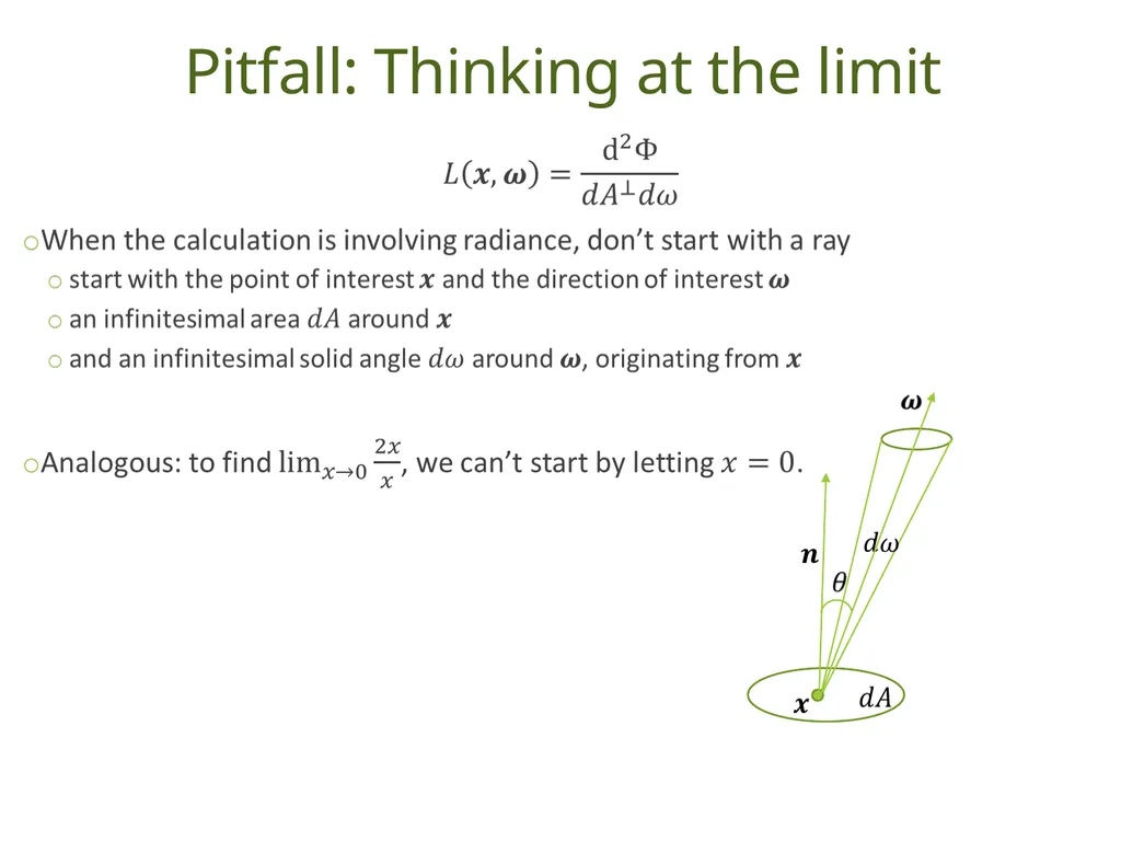 Understanding Basic Concepts in Radiometry Duong - slide 22 of 41