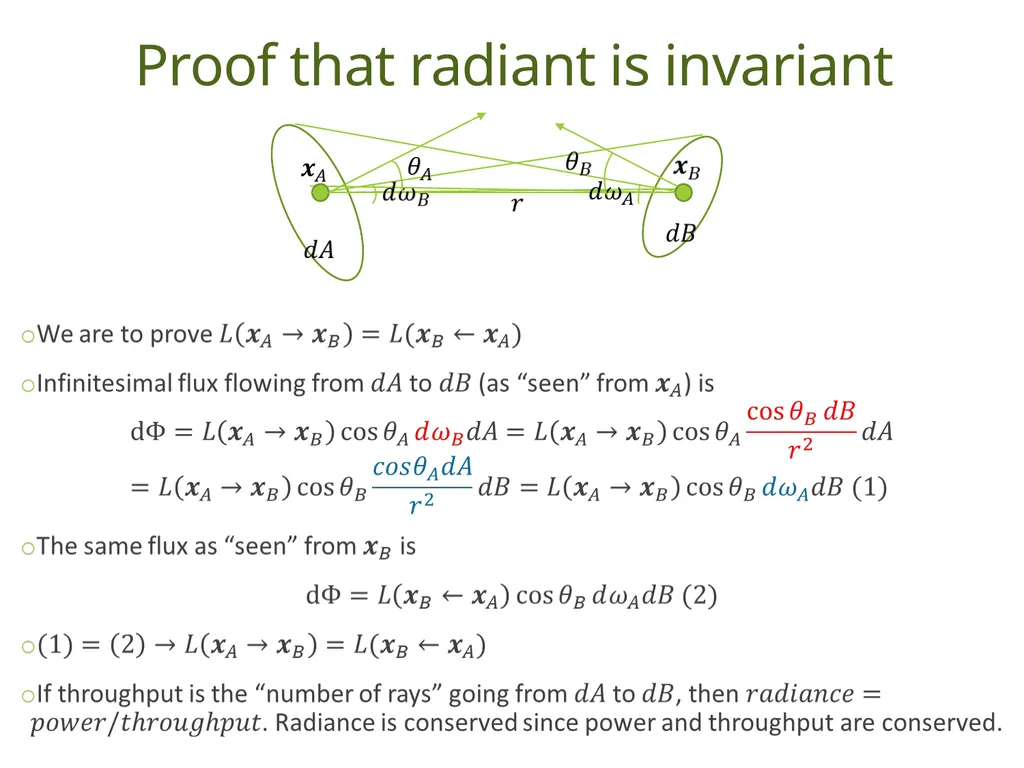 Understanding Basic Concepts in Radiometry Duong - slide 14 of 41