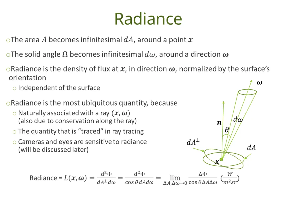 Understanding Basic Concepts in Radiometry Duong - slide 7 of 41