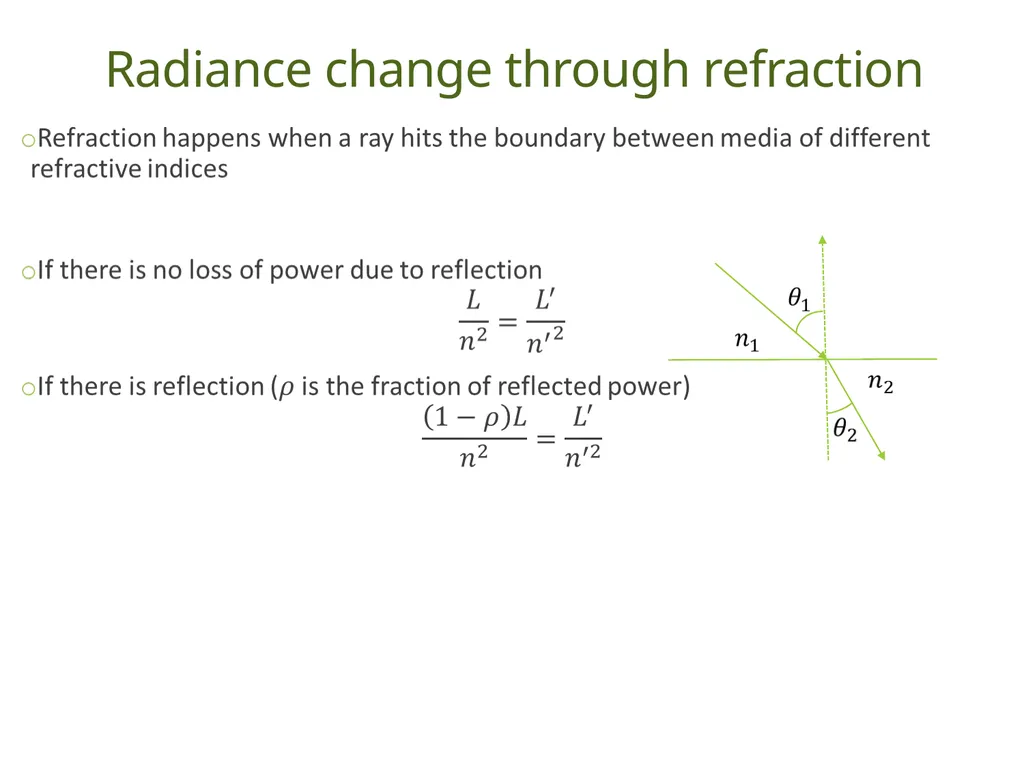 Understanding Basic Concepts in Radiometry Duong - slide 17 of 41