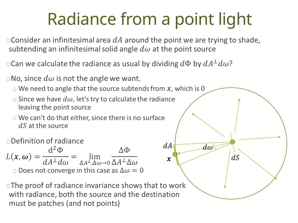 Understanding Basic Concepts in Radiometry Duong - slide 20 of 41