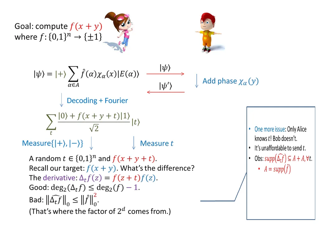 Effcient quantum protocols for XOR functions - slide 13 of 18
