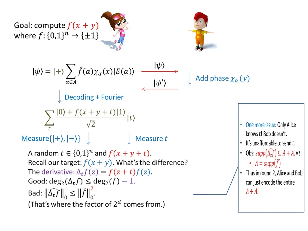 Effcient quantum protocols for XOR functions - slide 15 of 18