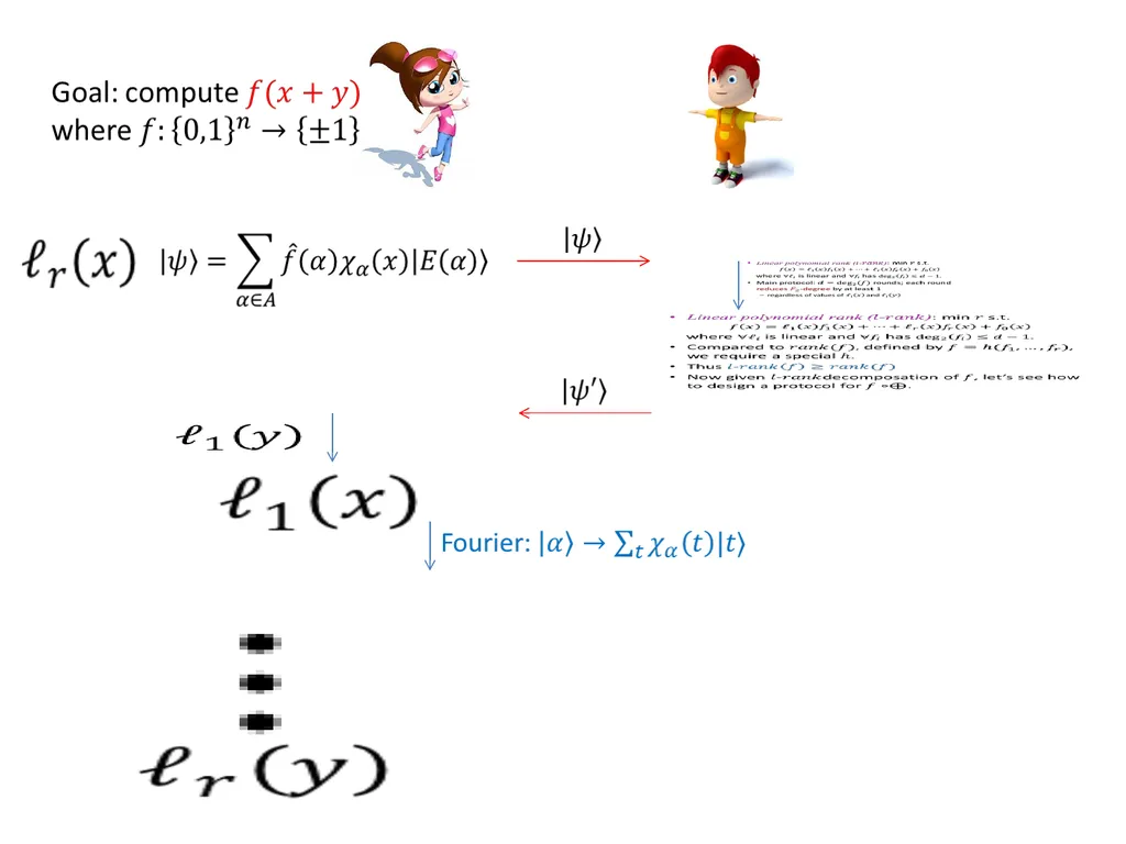 Effcient quantum protocols for XOR functions - slide 12 of 18