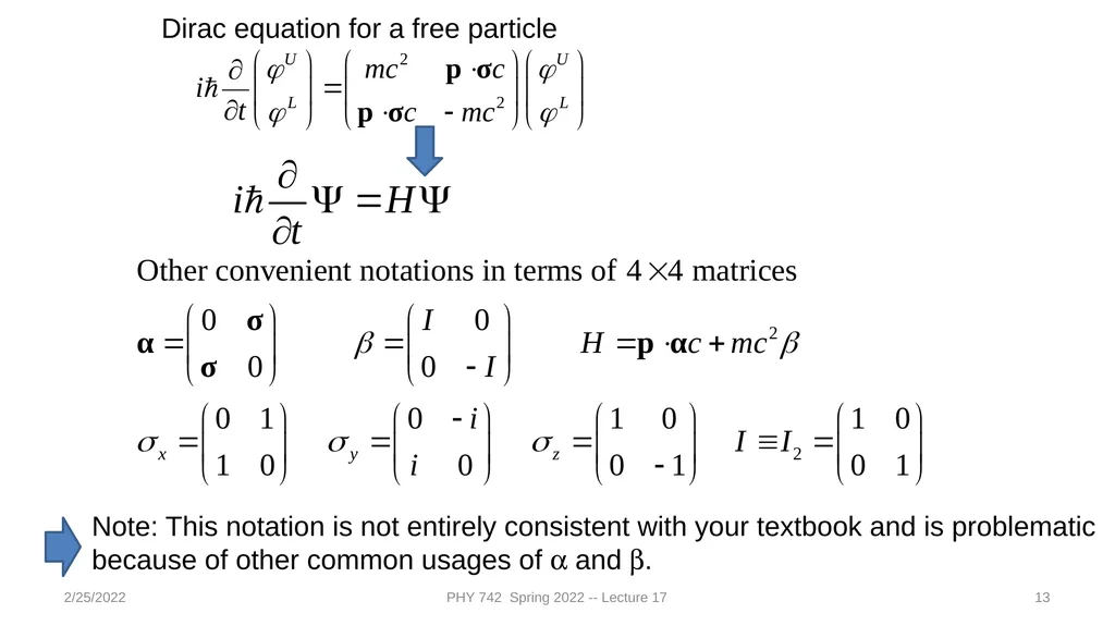 2/25/2022 PHY 742 Spring 2022 -- Lecture 17 1 PHY - slide 13 of 31