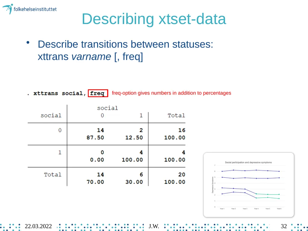 8 Individual Fixed Effects Regression Jonathan - slide 32 of 49