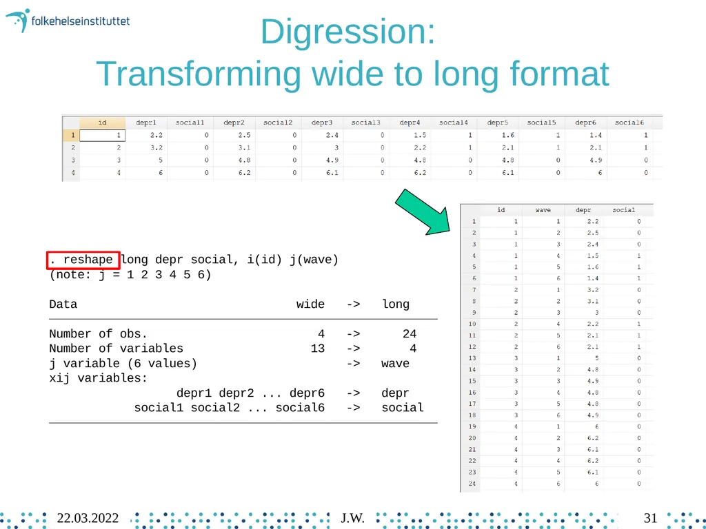 8 Individual Fixed Effects Regression Jonathan - slide 31 of 49
