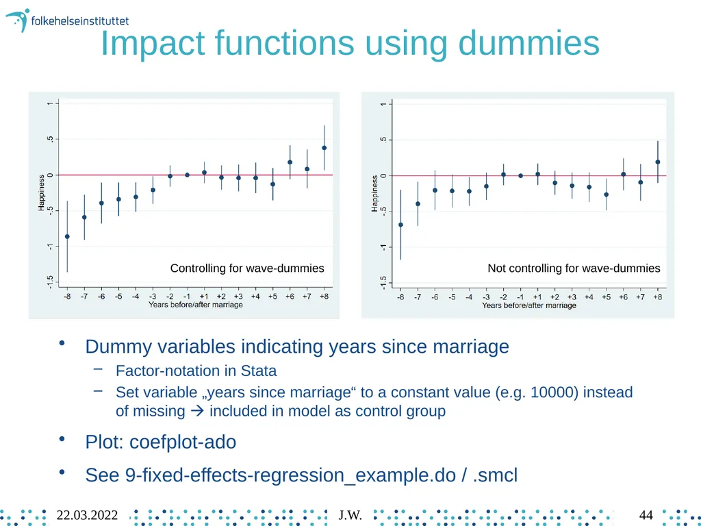 8 Individual Fixed Effects Regression Jonathan - slide 44 of 49