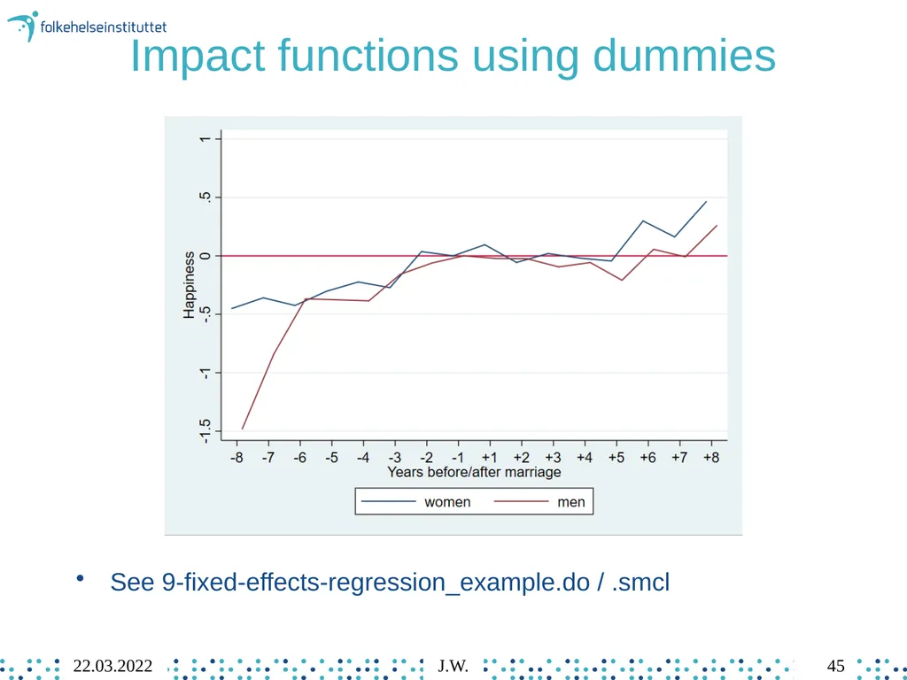 8 Individual Fixed Effects Regression Jonathan - slide 45 of 49