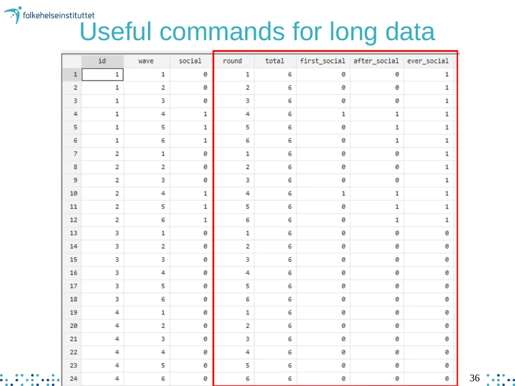8 Individual Fixed Effects Regression Jonathan - slide 36 of 49
