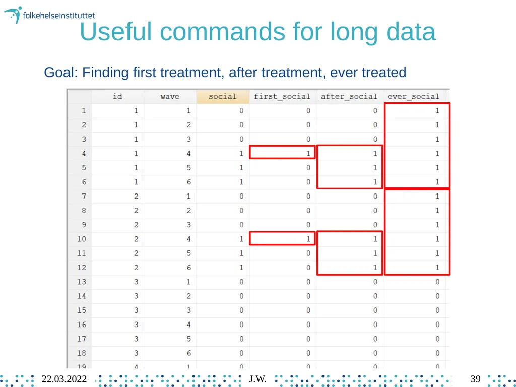 8 Individual Fixed Effects Regression Jonathan - slide 39 of 49