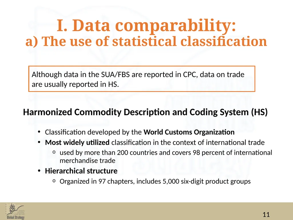 Food Balance Sheets Data for FBS compilation: data - slide 11 of 36