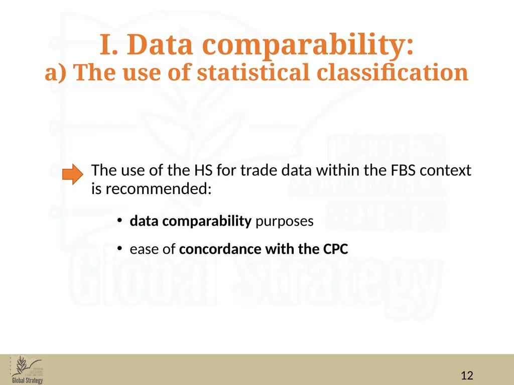 Food Balance Sheets Data for FBS compilation: data - slide 12 of 36