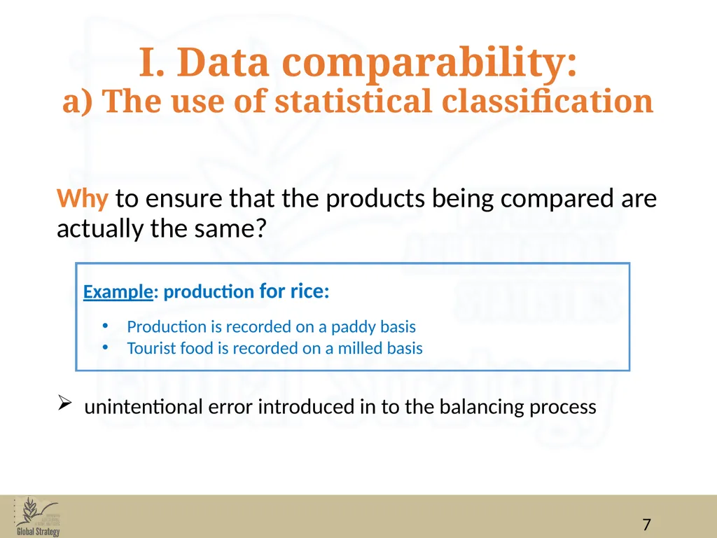 Food Balance Sheets Data for FBS compilation: data - slide 7 of 36