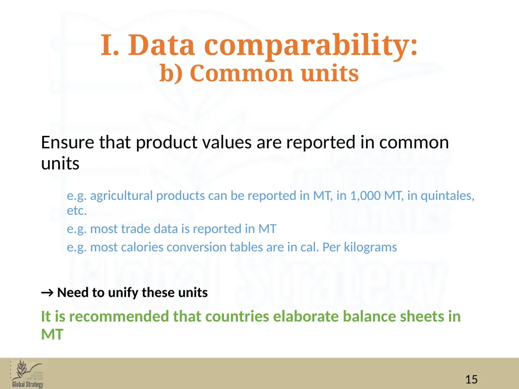 Food Balance Sheets Data for FBS compilation: data - slide 15 of 36