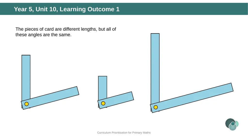 Year 5, Unit 10 Angles Curriculum Prioritisation - slide 10 of 34