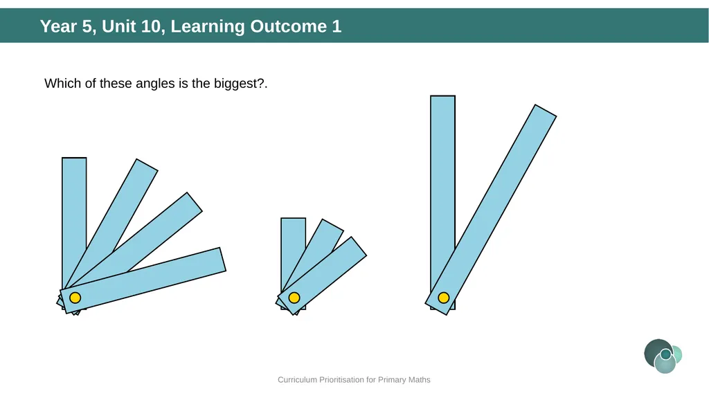 Year 5, Unit 10 Angles Curriculum Prioritisation - slide 11 of 34