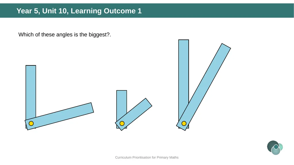 Year 5, Unit 10 Angles Curriculum Prioritisation - slide 12 of 34
