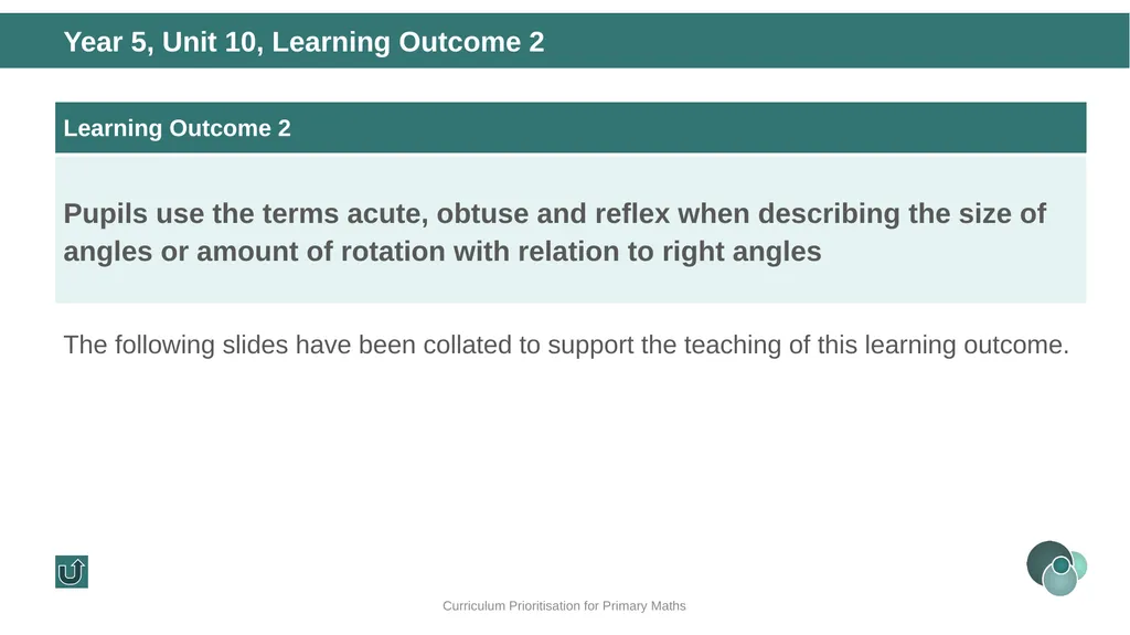 Year 5, Unit 10 Angles Curriculum Prioritisation - slide 14 of 34