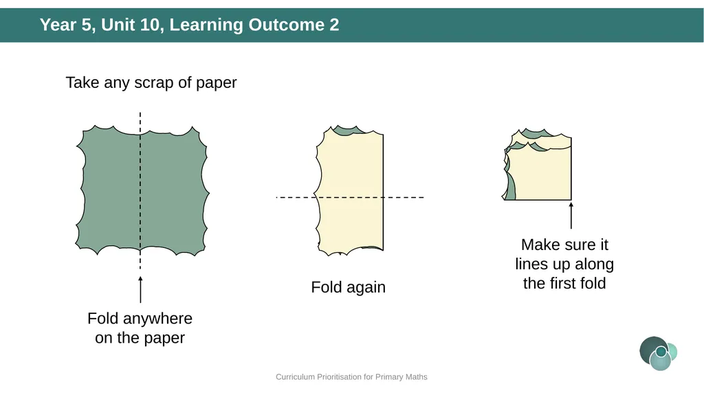 Year 5, Unit 10 Angles Curriculum Prioritisation - slide 16 of 34