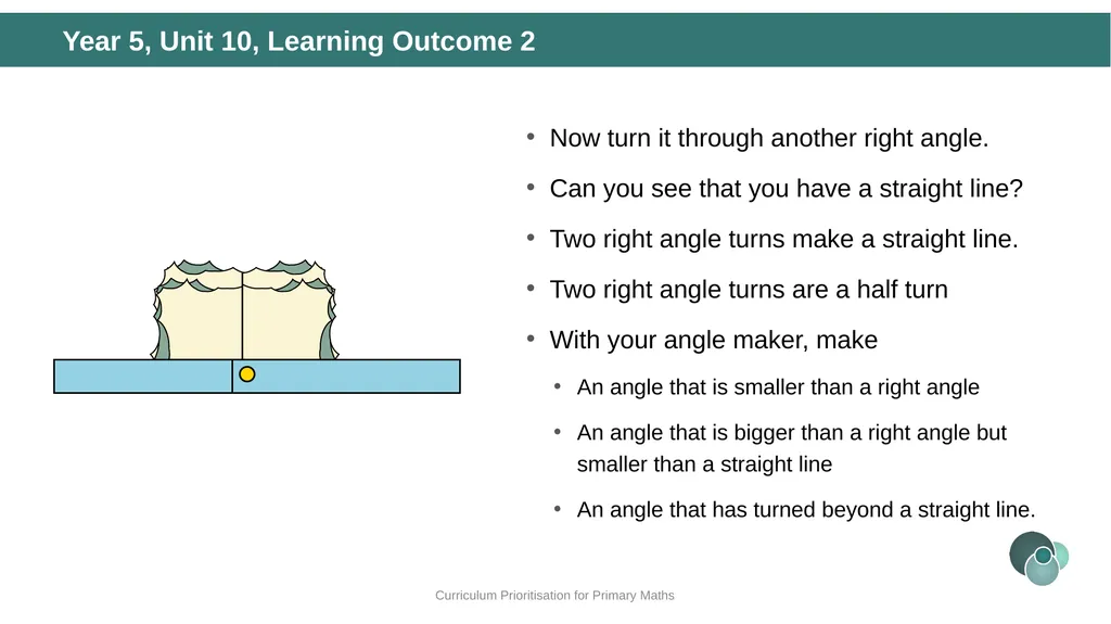 Year 5, Unit 10 Angles Curriculum Prioritisation - slide 18 of 34