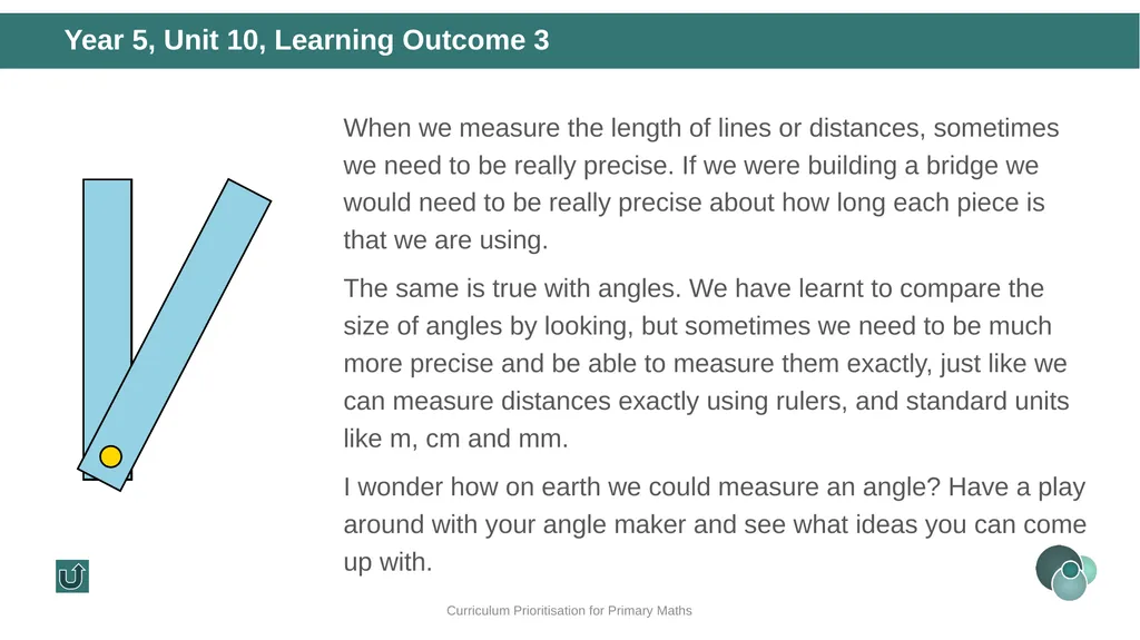 Year 5, Unit 10 Angles Curriculum Prioritisation - slide 23 of 34