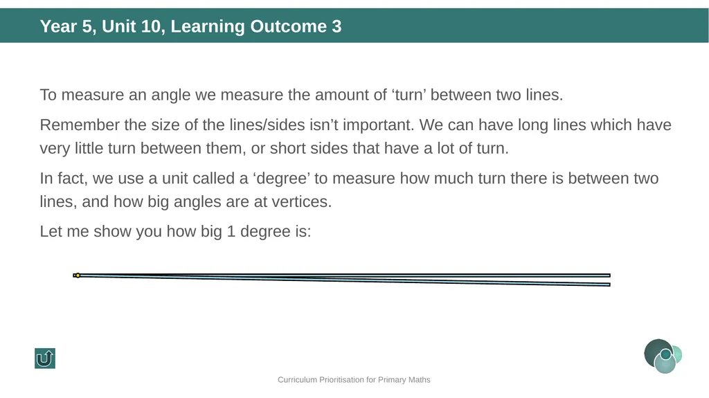 Year 5, Unit 10 Angles Curriculum Prioritisation - slide 24 of 34