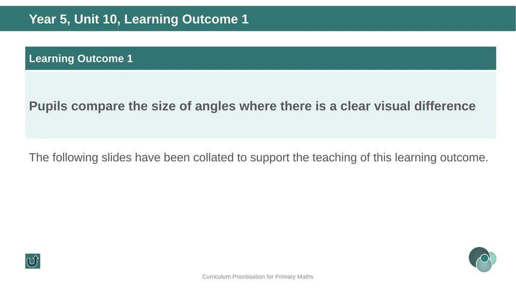 Year 5, Unit 10 Angles Curriculum Prioritisation - slide 4 of 34