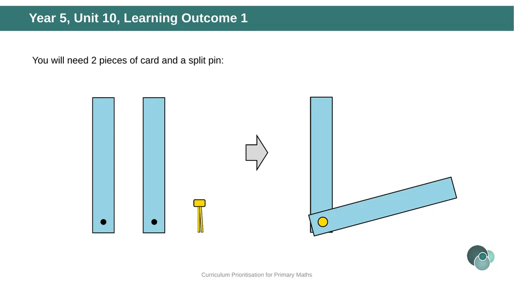 Year 5, Unit 10 Angles Curriculum Prioritisation - slide 6 of 34