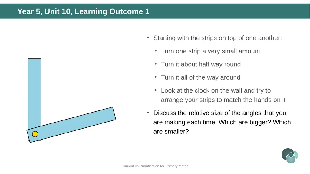 Year 5, Unit 10 Angles Curriculum Prioritisation - slide 7 of 34
