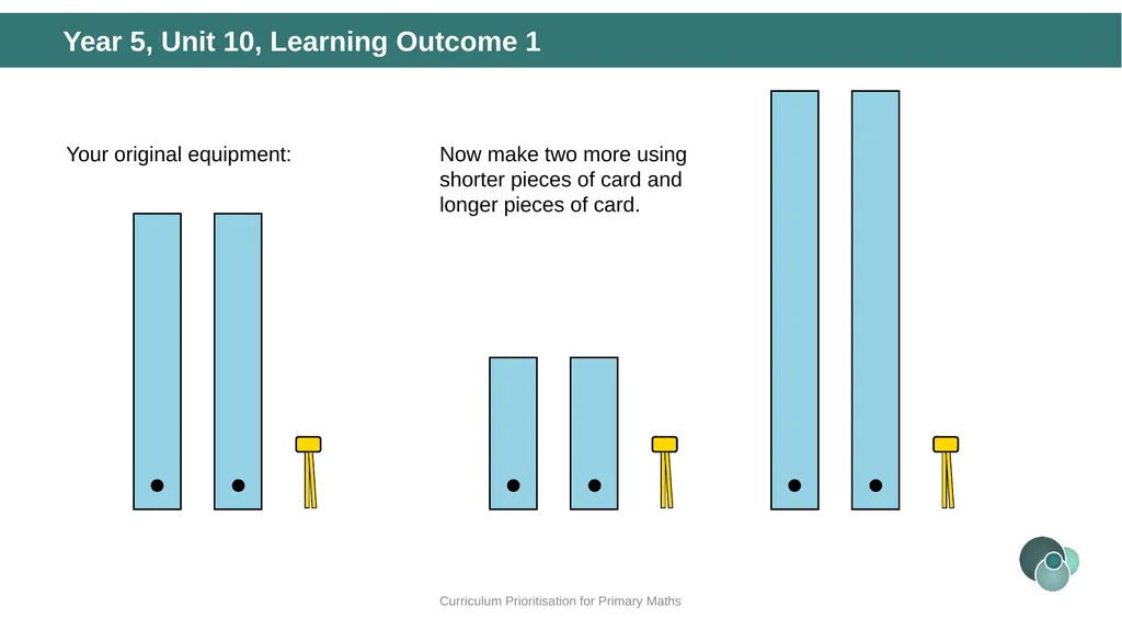 Year 5, Unit 10 Angles Curriculum Prioritisation - slide 8 of 34