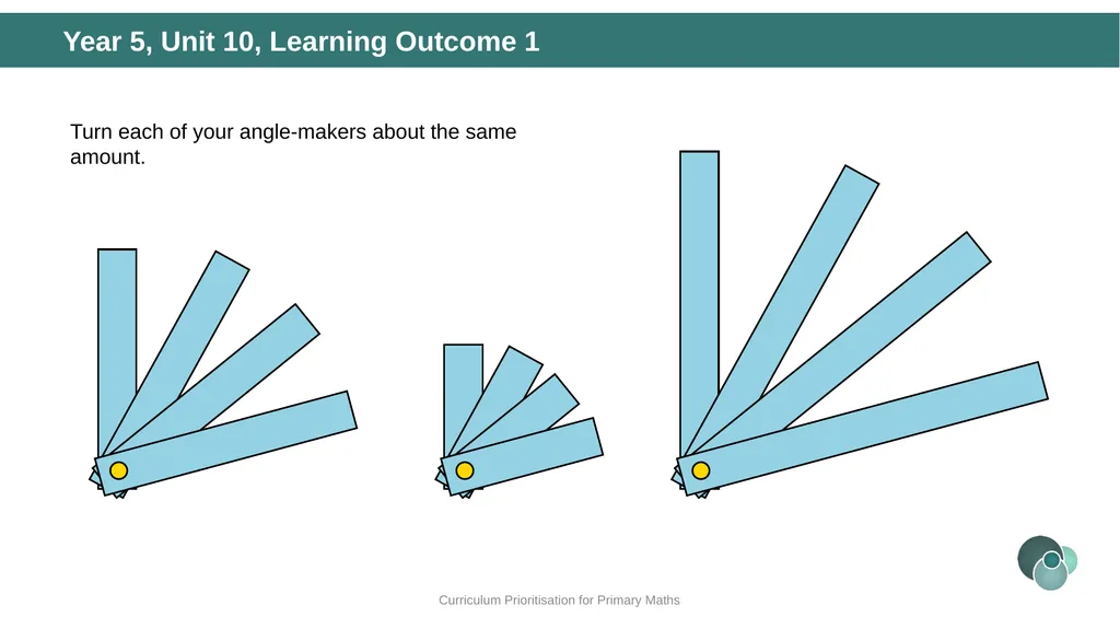 Year 5, Unit 10 Angles Curriculum Prioritisation - slide 9 of 34