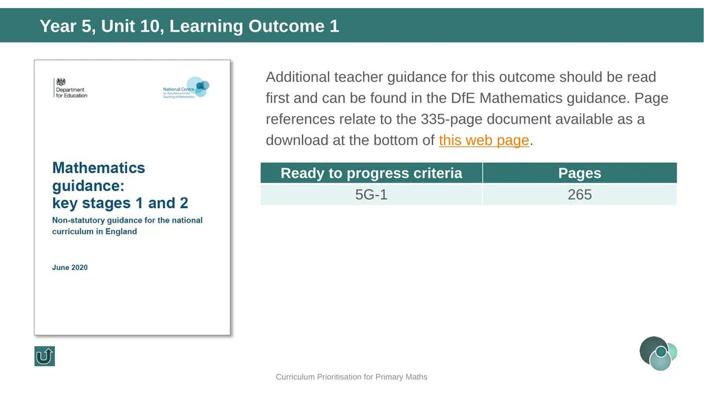 Year 5, Unit 10 Angles Curriculum Prioritisation - slide 5 of 34