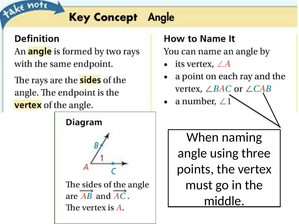 1-4 Measuring Angles When naming angle using three - slide 2 of 12